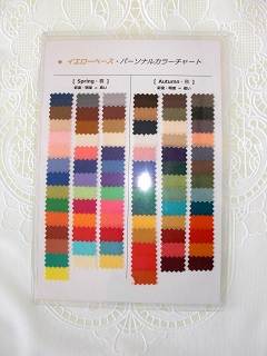 オプション品のミニカラーチャート表面